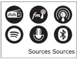 PURE Evoke Spot Mono - Sources - 1
