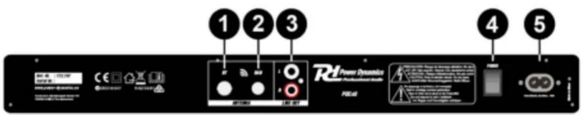 Power Dynamics PDC40 - PORT CASQUE d'écoute - 1