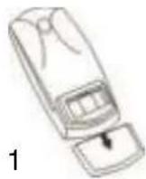 Power Dynamics PDC40 - Instructions for remote control - 1