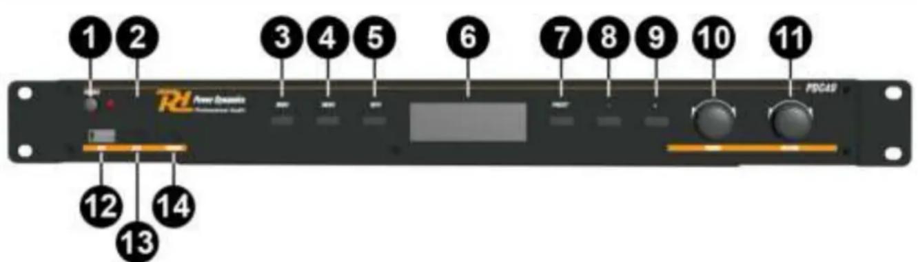 Power Dynamics PDC40 - CONTROLES Y CONEXIONES - 1