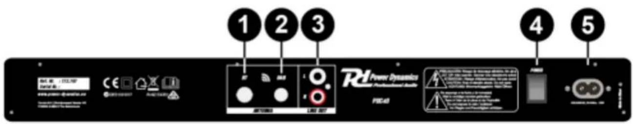 Power Dynamics PDC40 - Menu DAB+ składa sie z "Skanowania staci" i "Systemu". - 1