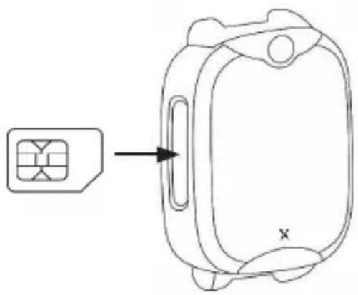 Xplora XGO2 - Specification de la Carte SIM XGO2 - 4