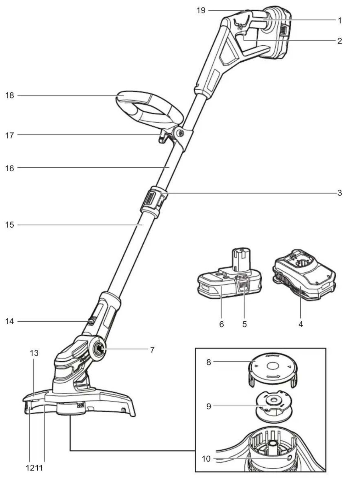 RYOBI One+ RLT183240F - RLT183213/RLT1832133H/RLT183220/RLT183225 - 8