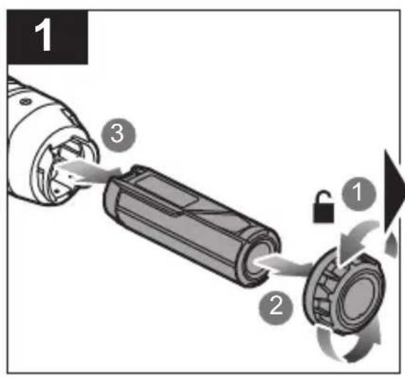 RYOBI RPC4 - ΣYMBOΛ ΣTO EΓXEIPIAIO - 17