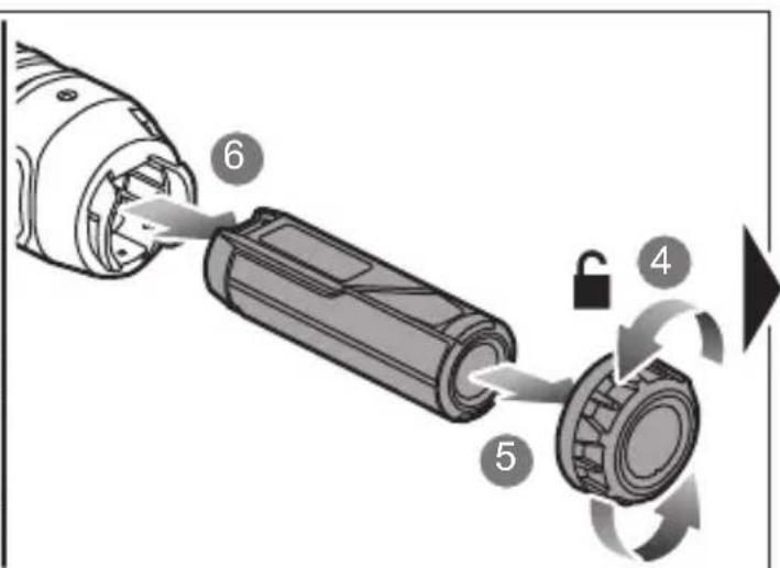 RYOBI RPC4 - ΣYMBOΛ ΣTO EΓXEIPIAIO - 26
