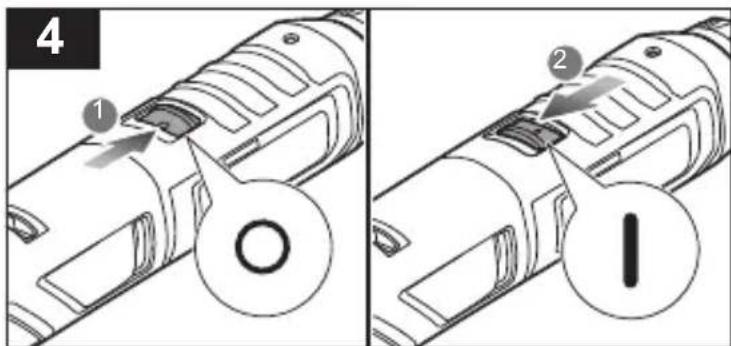 RYOBI RPC4 - ΣYMBOΛ ΣTO EΓXEIPIAIO - 39
