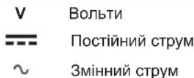 RYOBI One+ RC18240G - СИМВОЛИ НА ПРОДУКТІ - 1