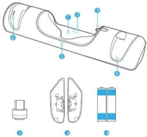 Anker 632 Charger (for Oculus Quest 2) - Consignes de sécurité - 2