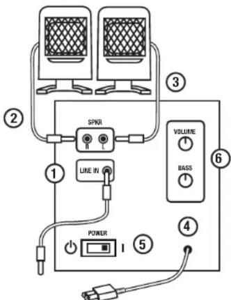 LABTEC Pulse 475 - Pour reduire le risique d'electrocution, n'exposez PAS cet apparel a la PLUIE et a l'humidite. - 1