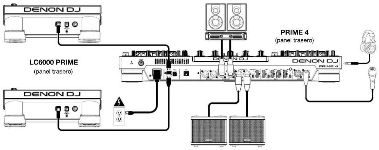 Denon DJ LC6000 Prime - Ejemplo 2 - 1
