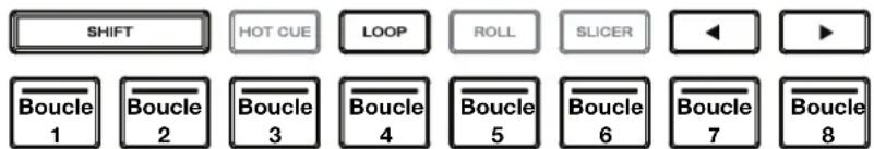 Denon DJ LC6000 Prime - Modes de bouclage - 1