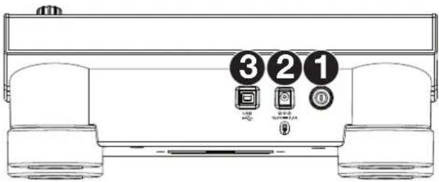 Denon DJ LC6000 Prime - Pannello posteriore - 1
