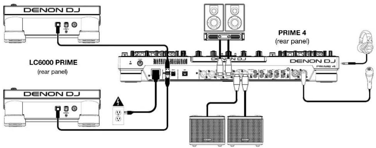 Denon DJ LC6000 Prime - Beispiel 2 - 1