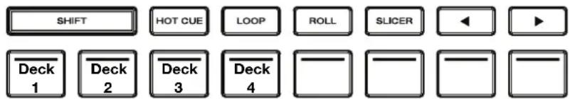 Denon DJ LC6000 Prime - Sélection des modules - 1