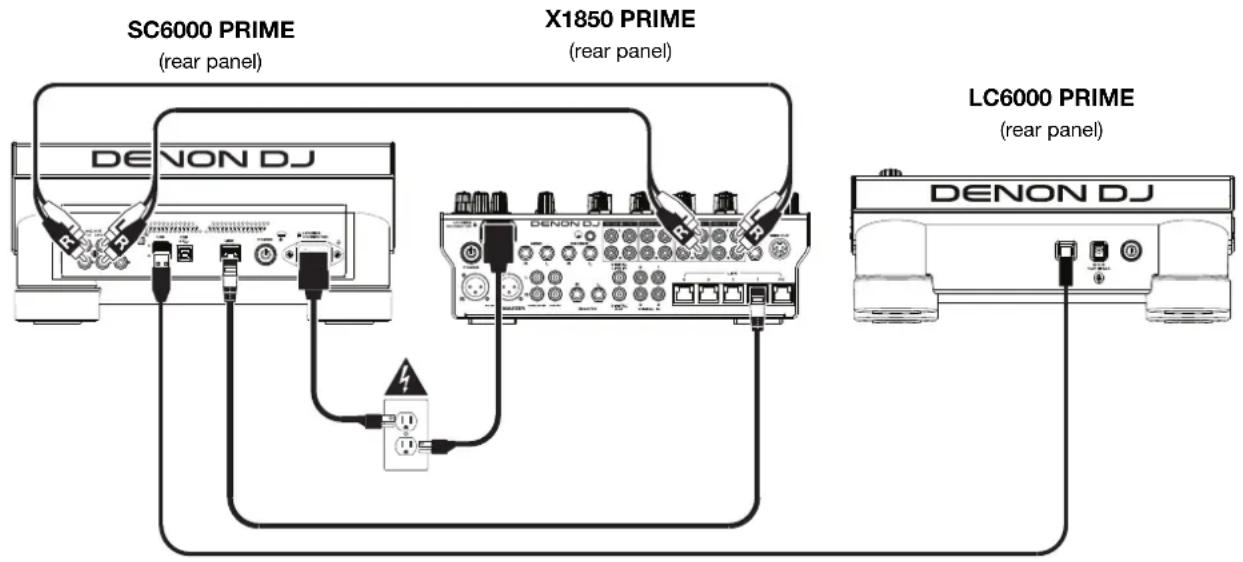 Denon DJ LC6000 Prime - Example 1 - 1