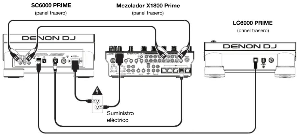 Denon DJ LC6000 Prime - Ejemplo 1 - 1