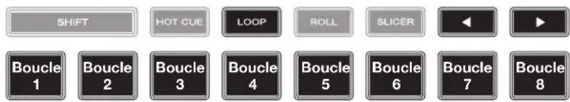 Denon DJ SC6000M Prime - Modes de bouclage - 1