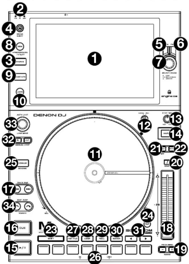 Denon DJ SC6000M Prime - Commandes de lecture - 1