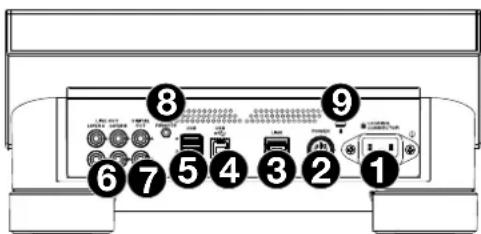 Denon DJ SC6000M Prime - Paneltrasero - 1