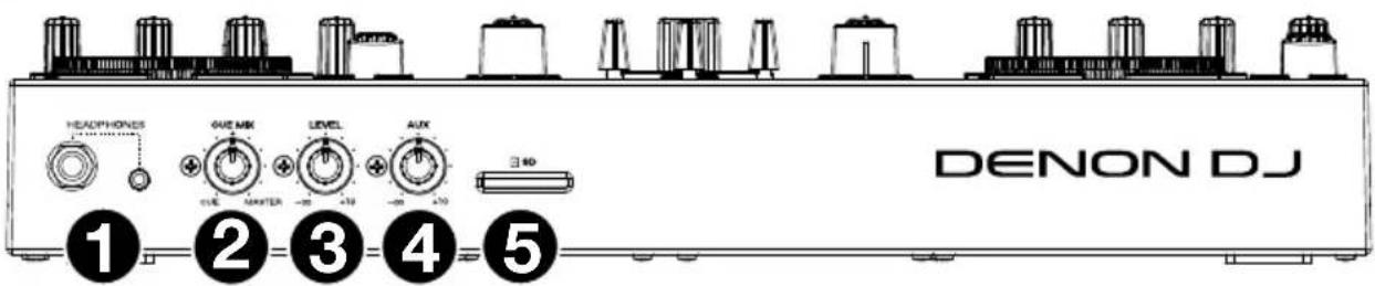 Denon DJ Prime GO - Panel frontal - 1