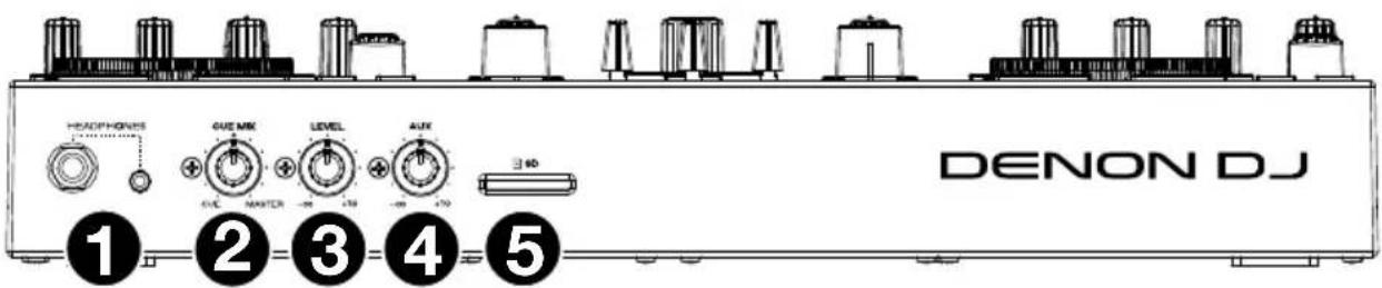 Denon DJ Prime GO - Pannello anteriore - 1