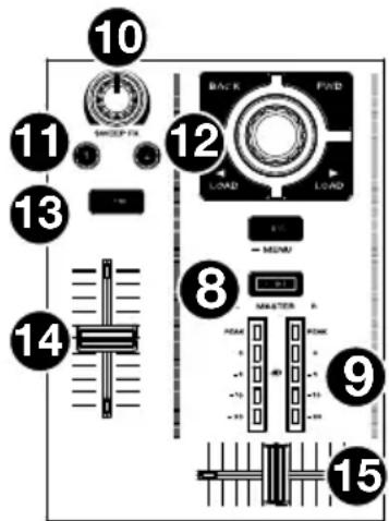 Denon DJ Prime GO - Pannello superiore - 3