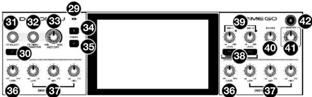 Denon DJ Prime GO - Oberseite - 6