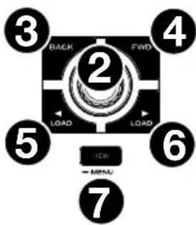 Denon DJ Prime GO - Top Panel - 2