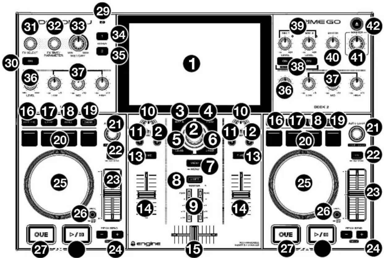 Denon DJ Prime GO - Panel superior - 1