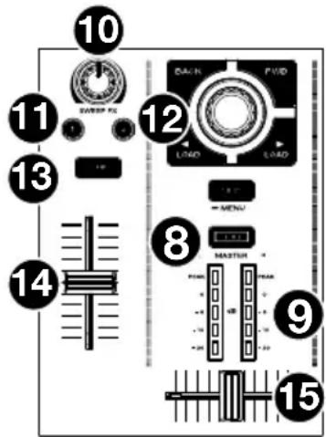 Denon DJ Prime GO - Panneau supérieur - 3