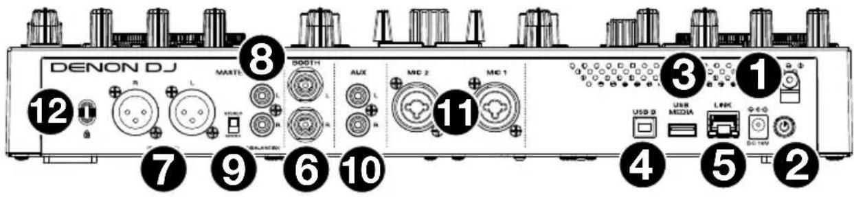 Denon DJ Prime GO - Pannello posteriore - 1