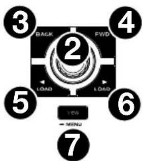 Denon DJ Prime GO - Pannello superiore - 2