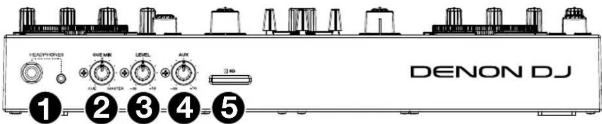 Denon DJ Prime GO - Front Panel - 1