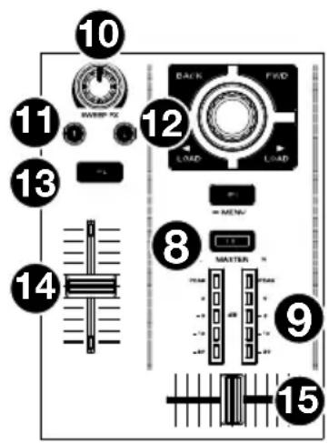 Denon DJ Prime GO - Panel superior - 3