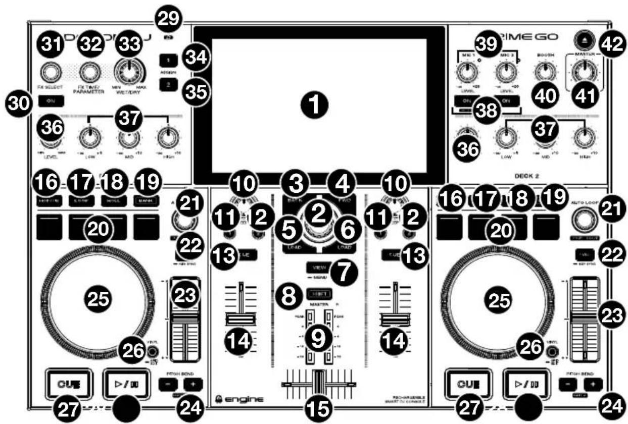 Denon DJ Prime GO - Top Panel - 1