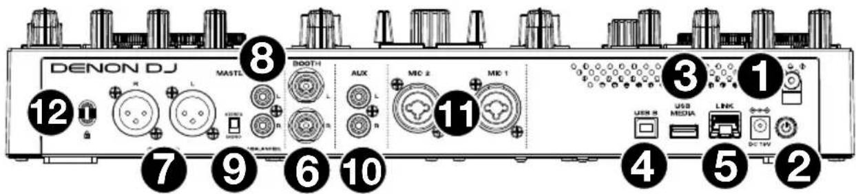 Denon DJ Prime GO - Paneltrasero - 1