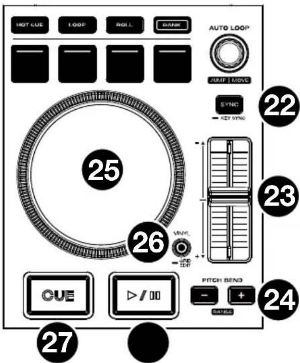 Denon DJ Prime GO - Pannello superiore - 5