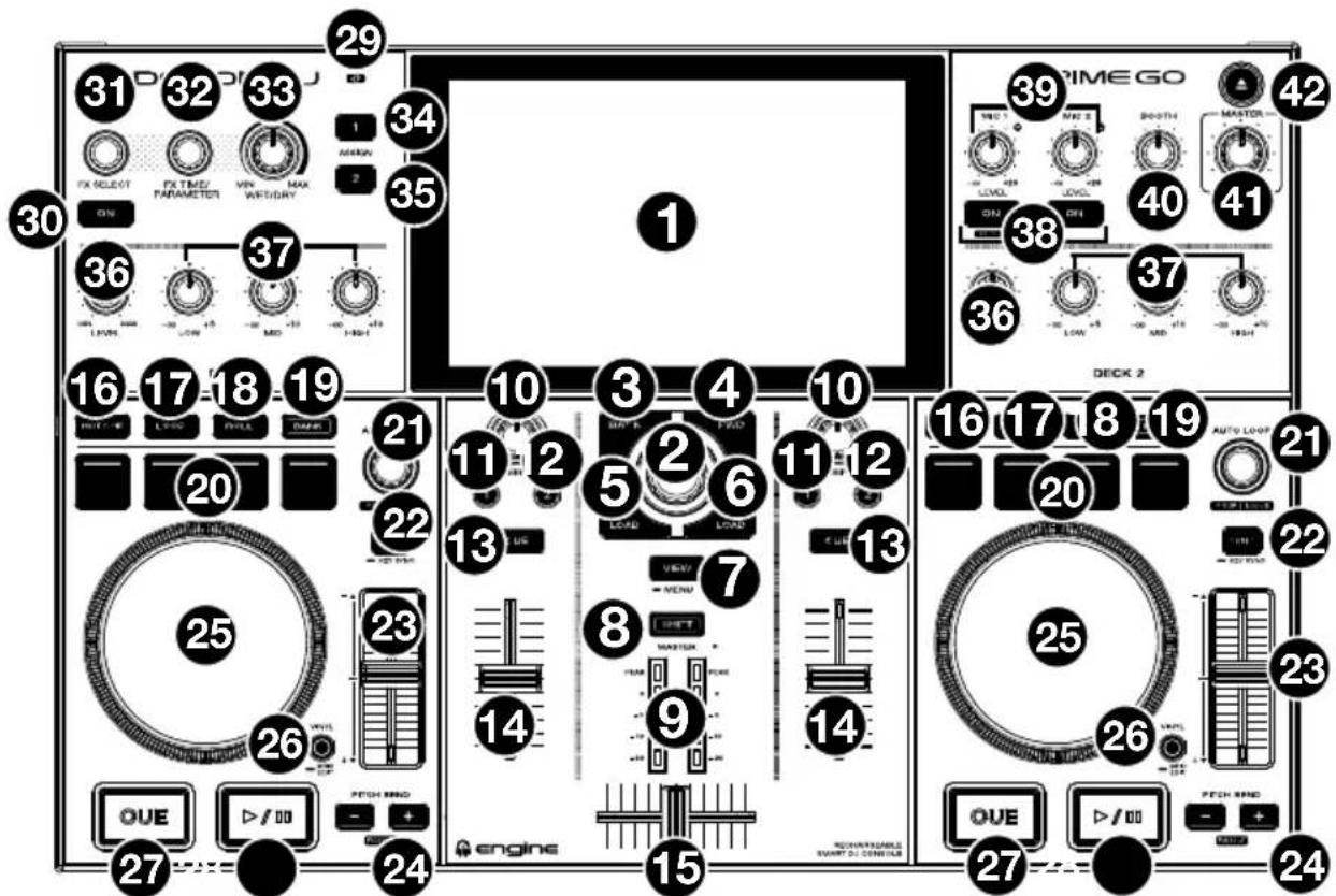 Denon DJ Prime GO - Panneau supérieur - 1