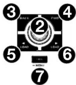 Denon DJ Prime GO - Oberseite - 2