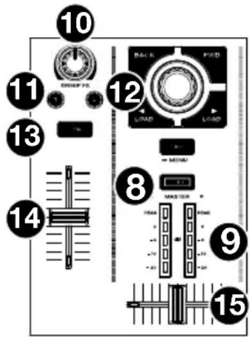 Denon DJ Prime GO - Oberseite - 3