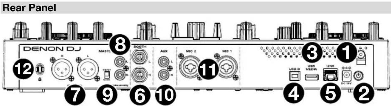 Denon DJ Prime GO - Front Panel - 2