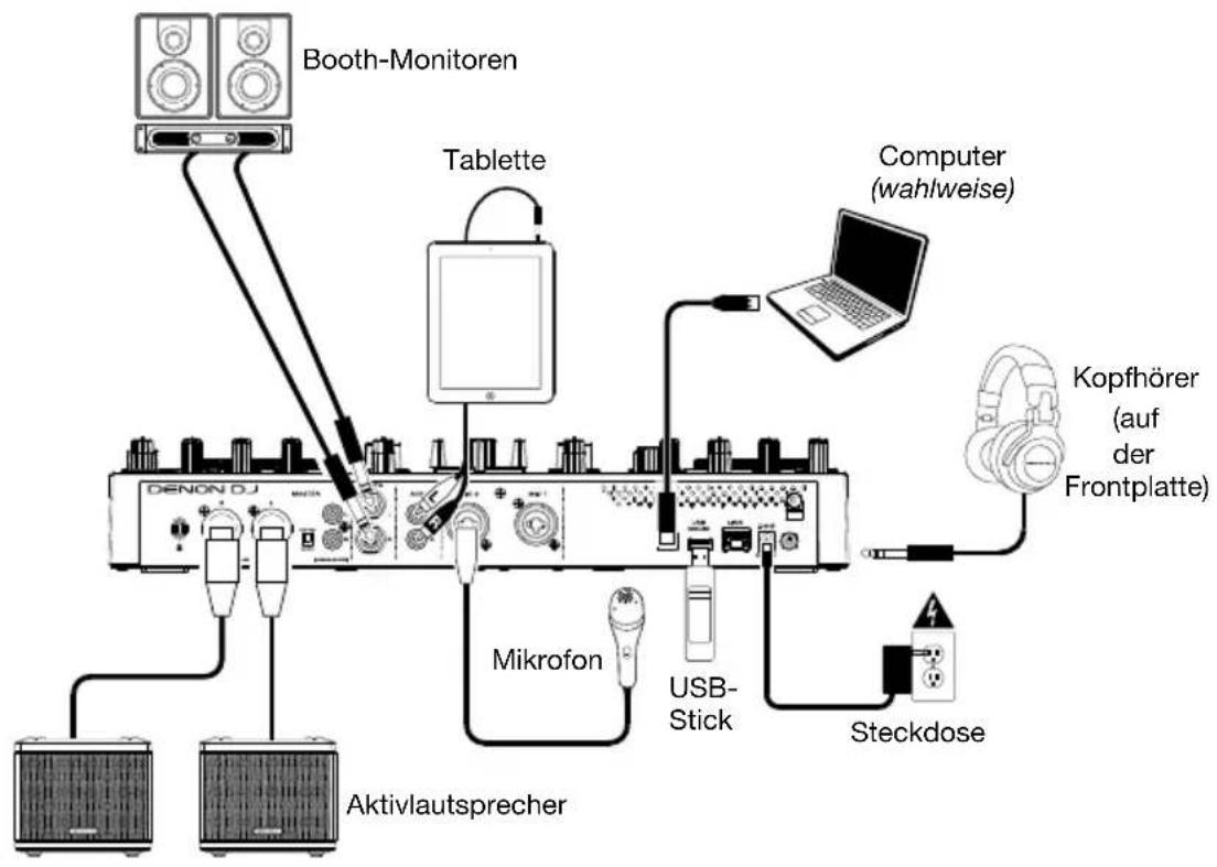 Denon DJ Prime GO - Setup - 1