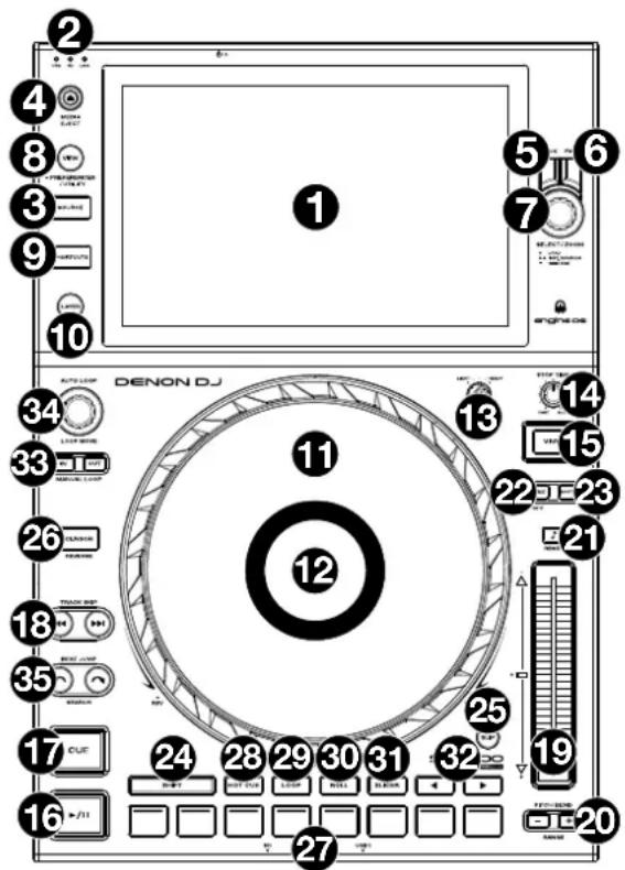 Denon DJ SC6000 Prime - Wiedergabe- und Transport-Bedienelemente - 1