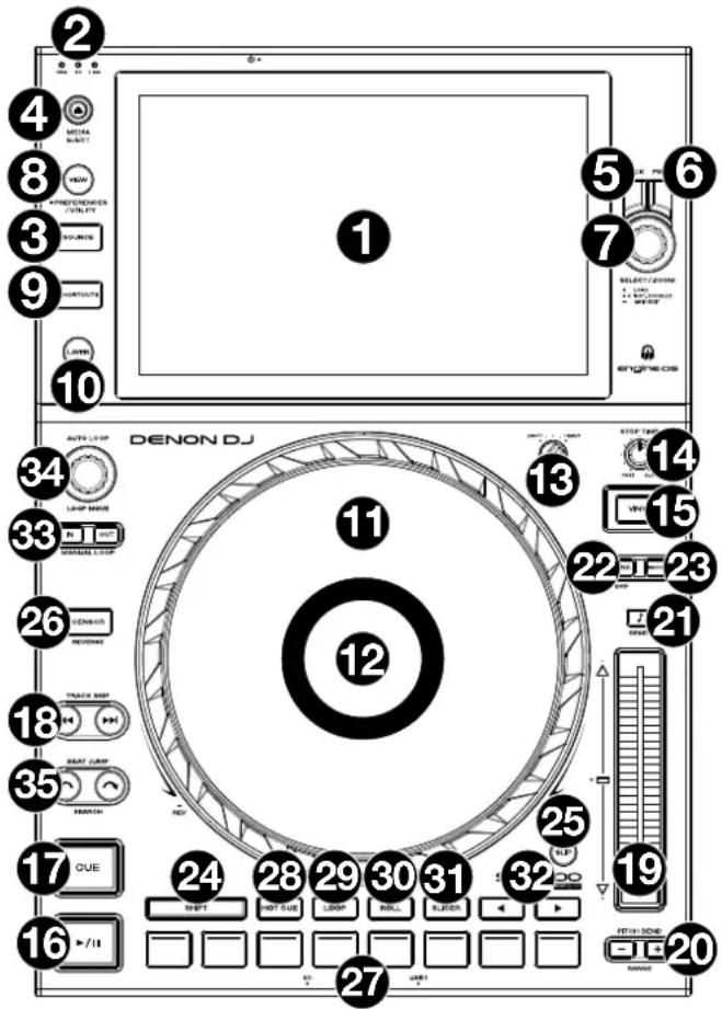 Denon DJ SC6000 Prime - Scelta dei supporti e navigazione - 1