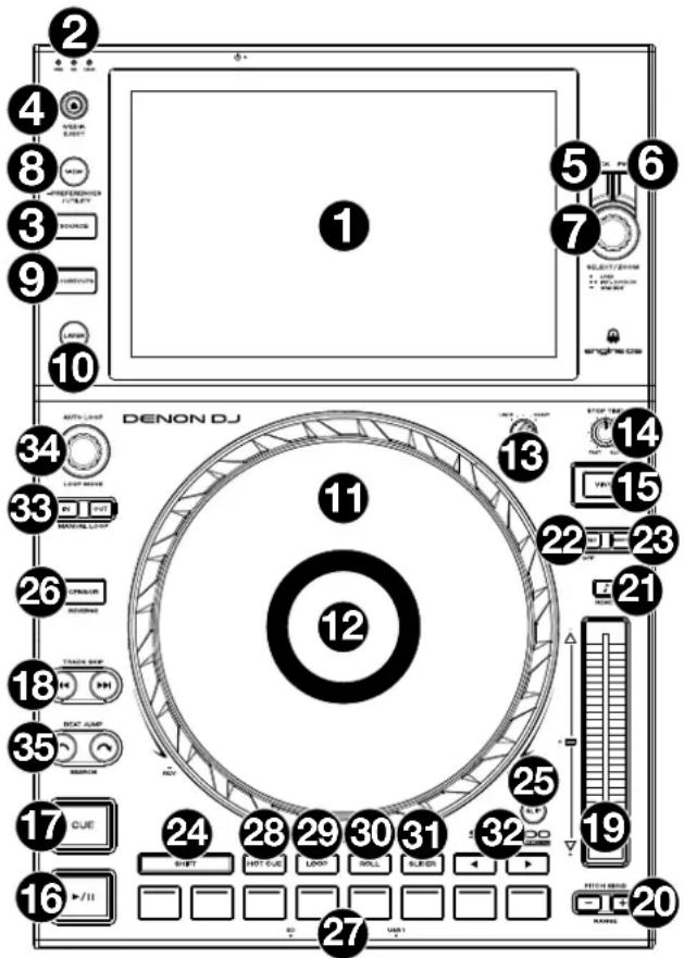 Denon DJ SC6000 Prime - Media Selection &amp; Browsing - 1