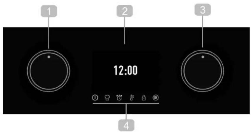 Pando PHT963 - PAINEL DE COMANDOS - 1