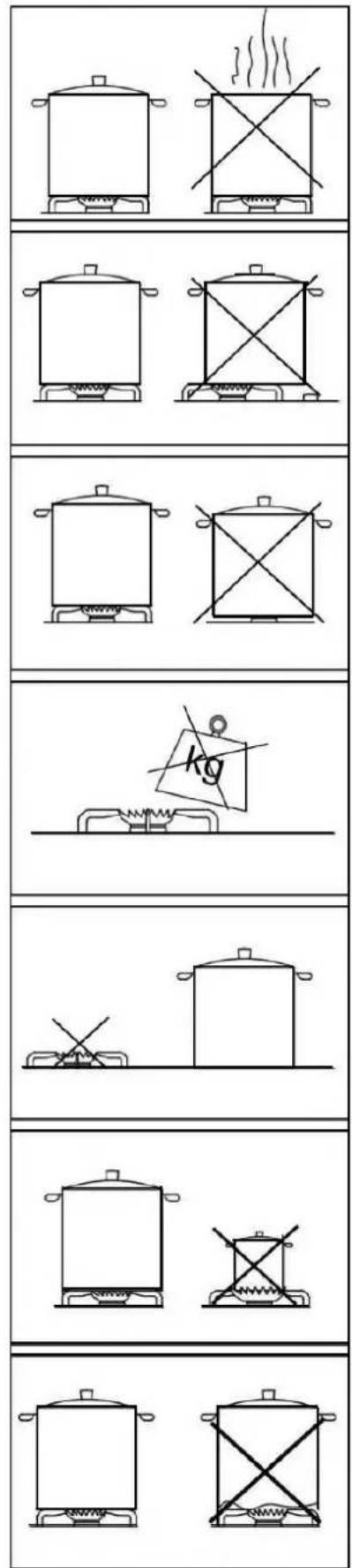 Pando PGA4130 - USO - 1