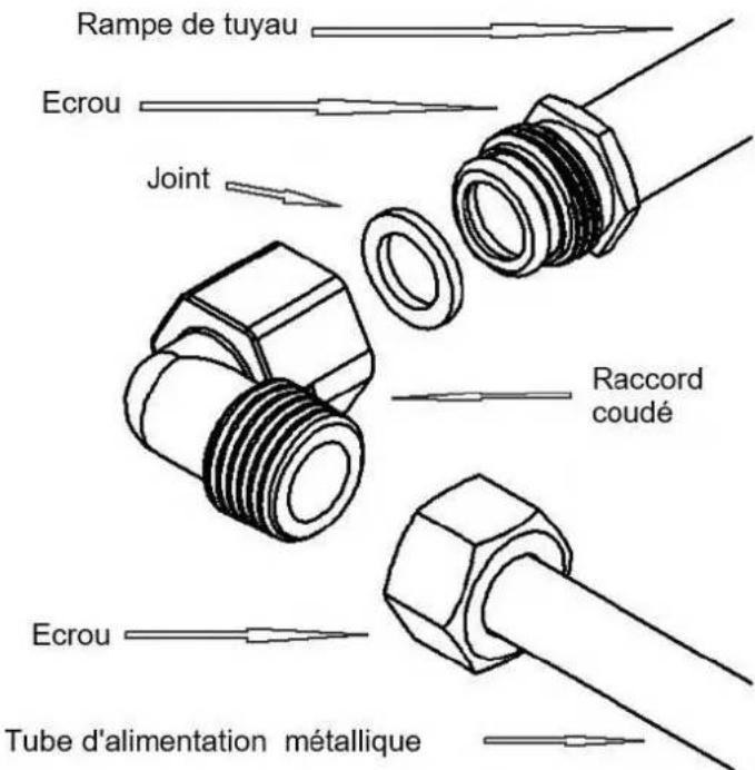 Pando PGA4130 - Installation - 1