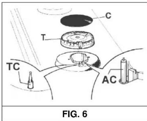 Pando PGA4130 - WARNING: - 2