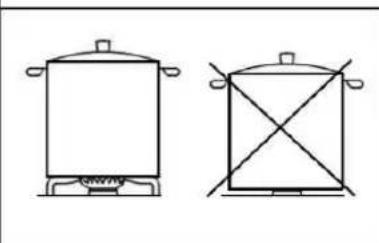 Pando PGA4130 - CONSELHOS PARA AFORRAR ENERGÍA E EVITAR DANOS NOS RECIPIENTES - 3